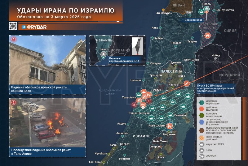 Изображение поста 3