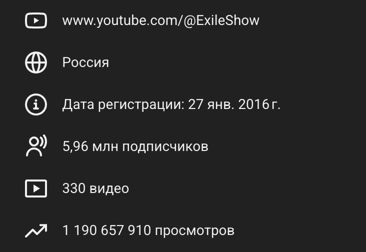 Изображение поста 1