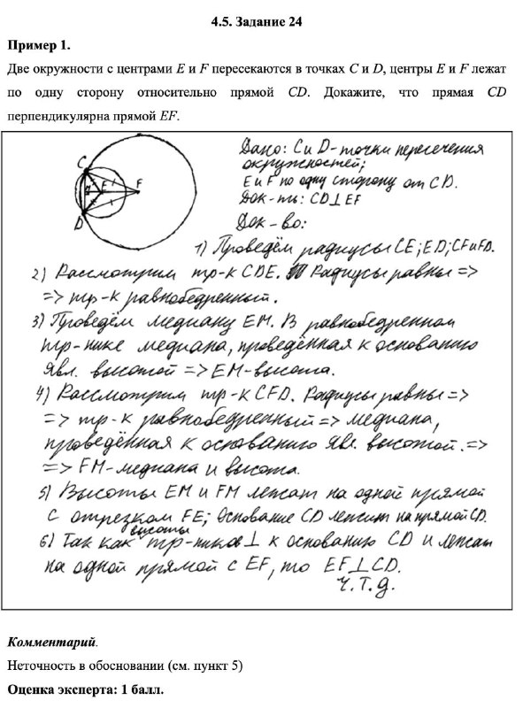 Изображение поста 2