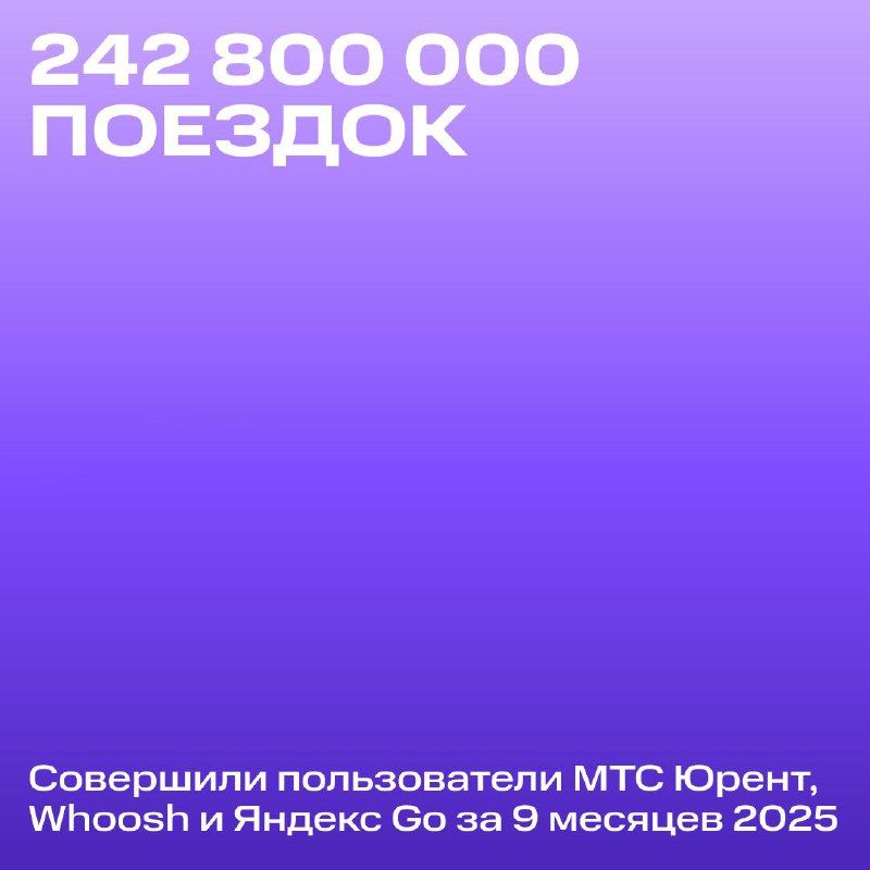 Изображение поста 3