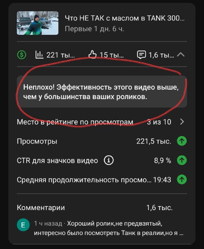 Изображение поста