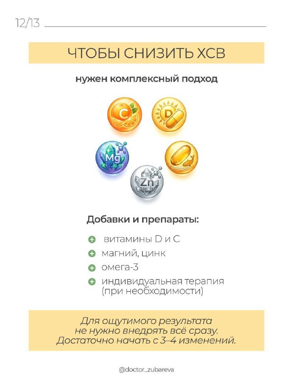 Изображение поста 3