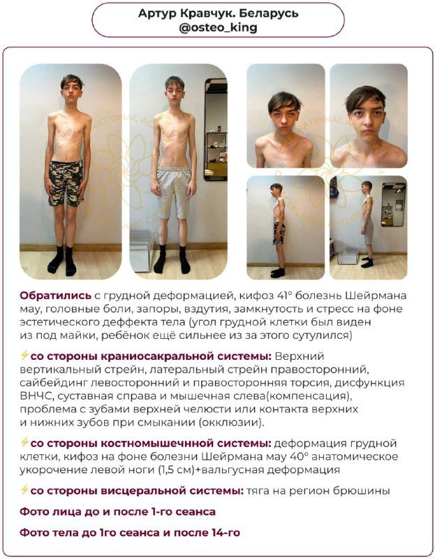 Изображение поста 4