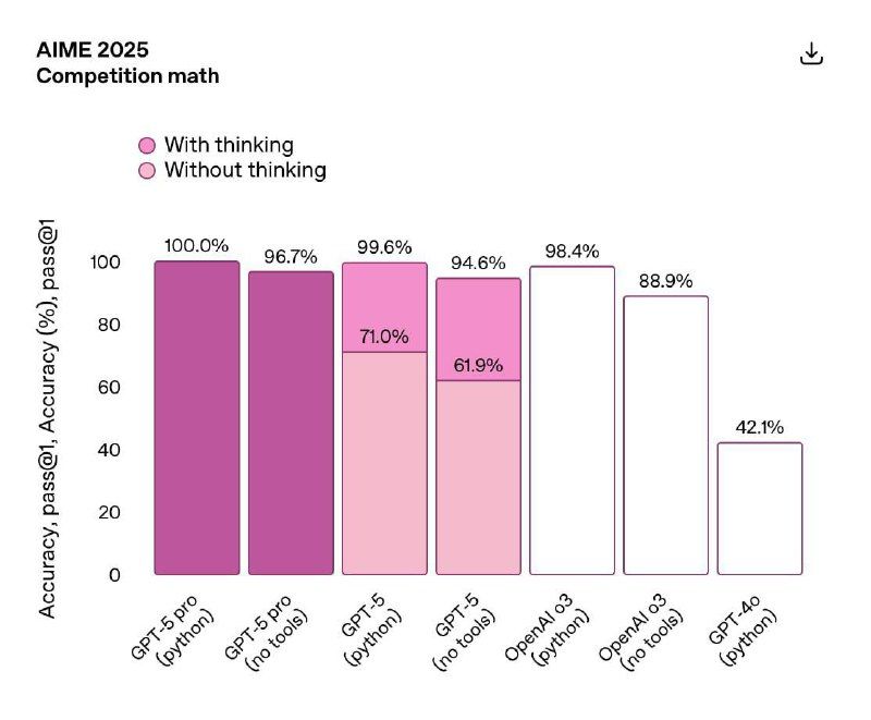 Изображение поста 1