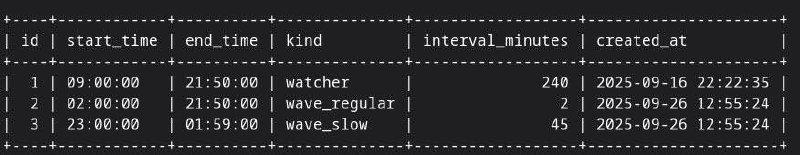 Изображение поста 4
