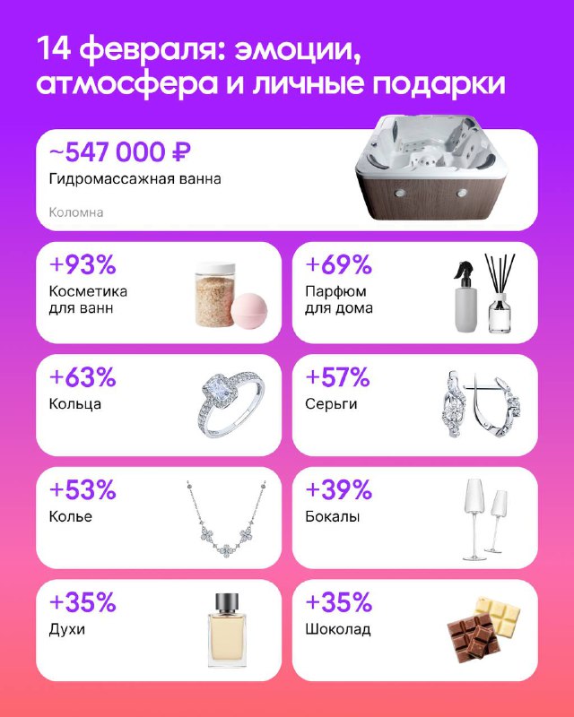 Изображение поста 2