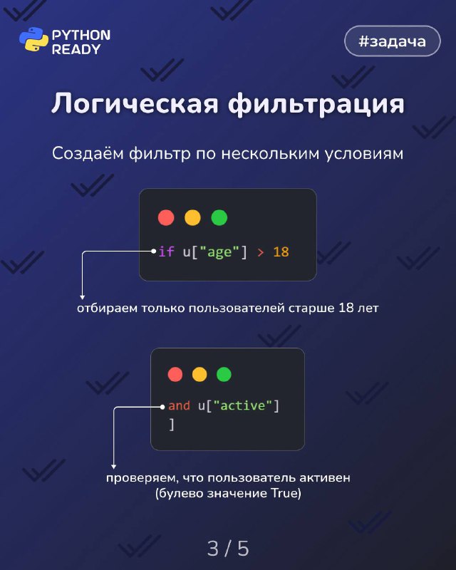 Изображение поста 3