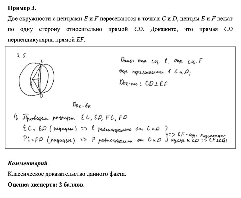 Изображение поста 3