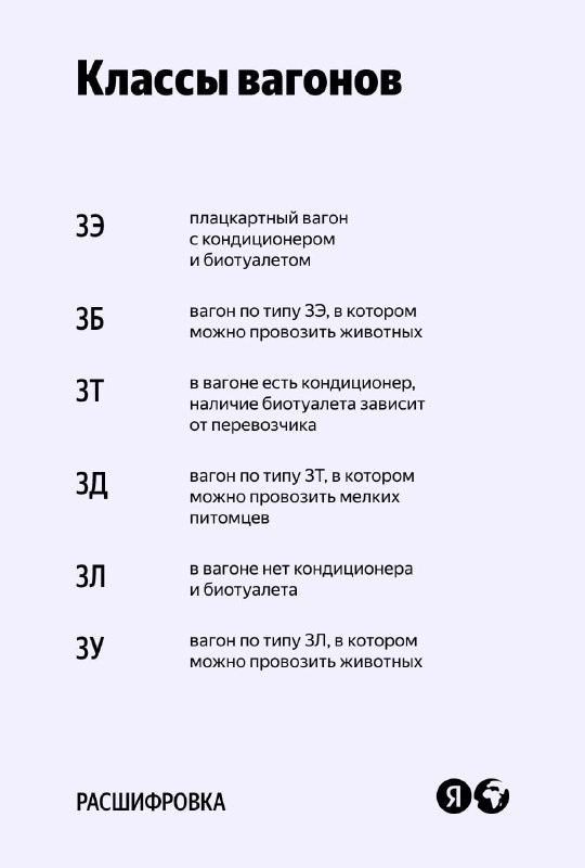 Изображение поста 2