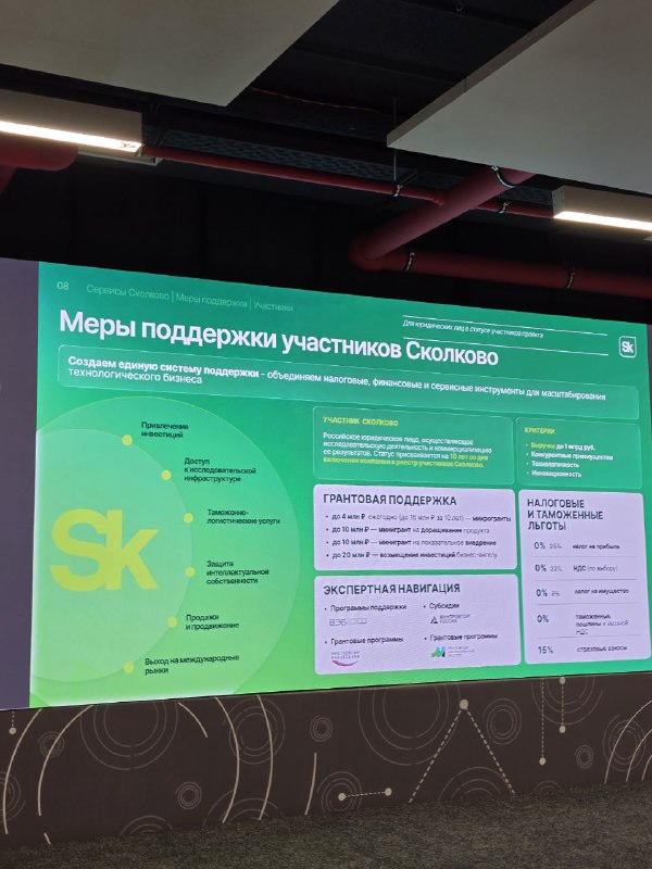 Изображение поста 3