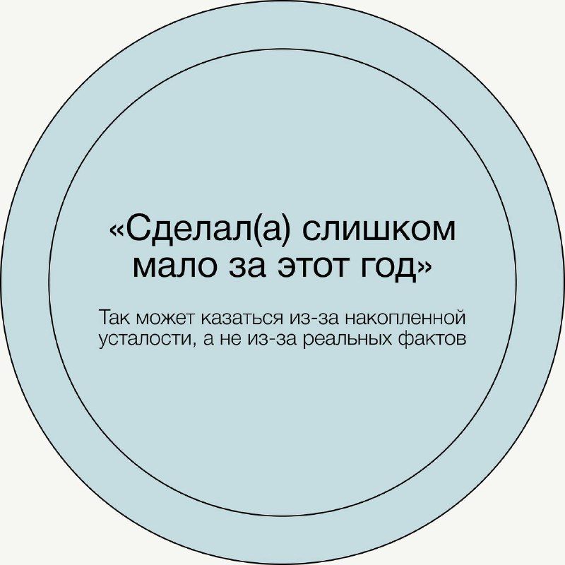 Изображение поста 2
