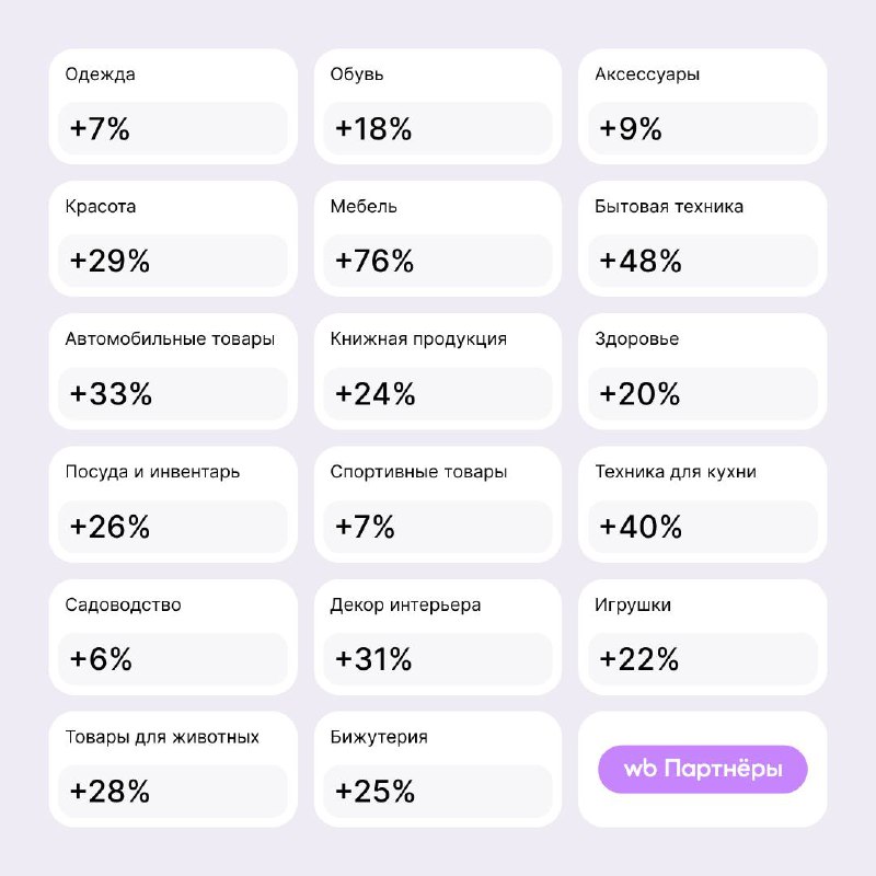 Изображение поста 2