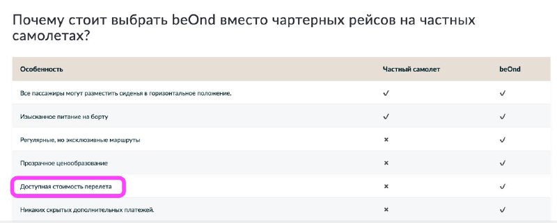 Изображение поста 3