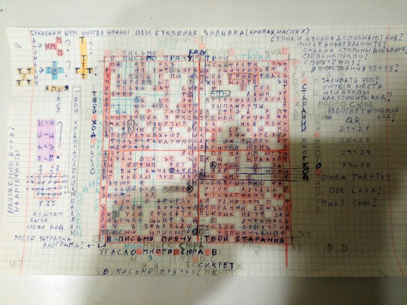 Изображение поста 2