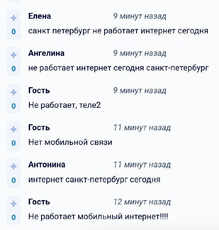 Изображение поста 2