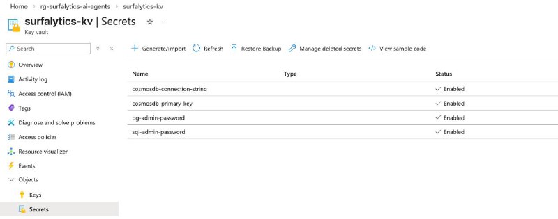 Изображение поста 3