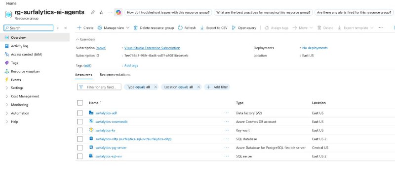 Изображение поста 1