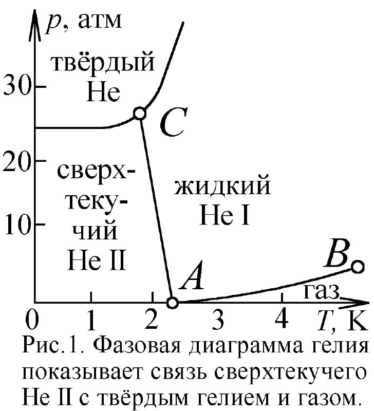Изображение поста 1
