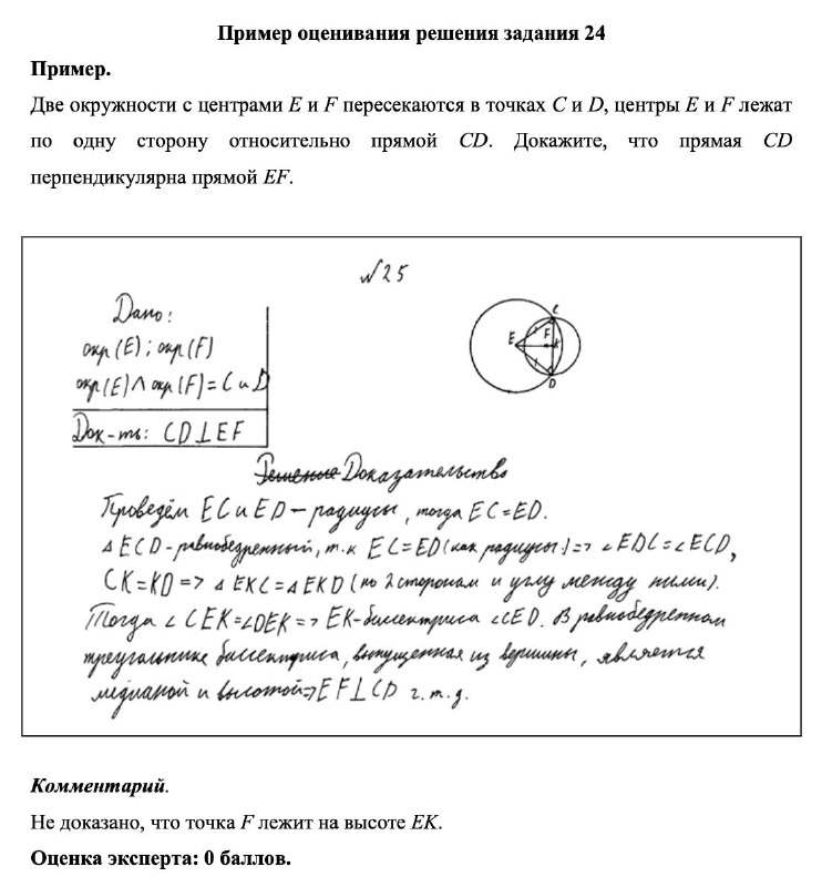 Изображение поста 1