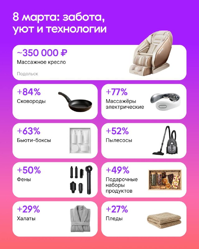Изображение поста 4