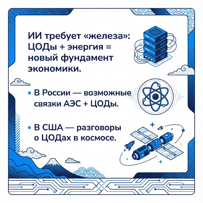 Изображение поста 2