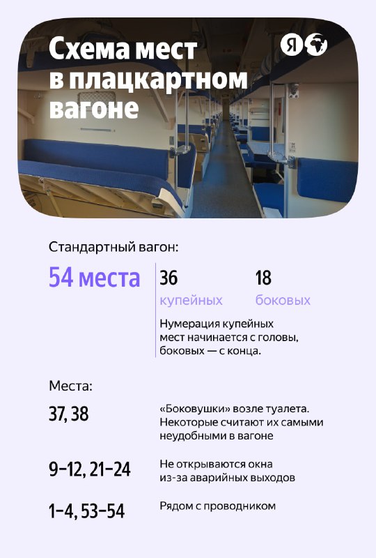 Изображение поста 4