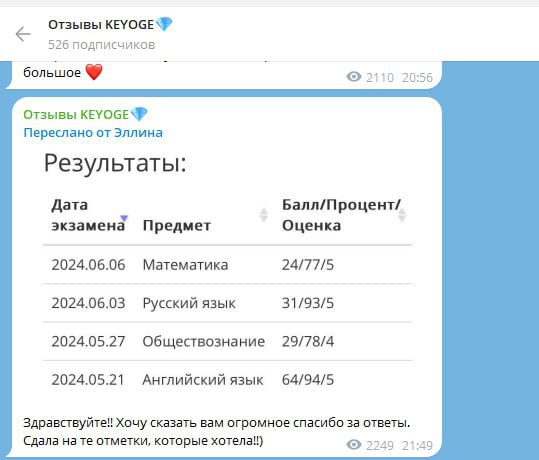 Изображение поста