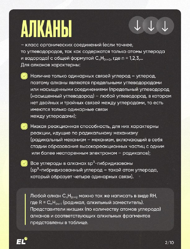 Изображение поста 2