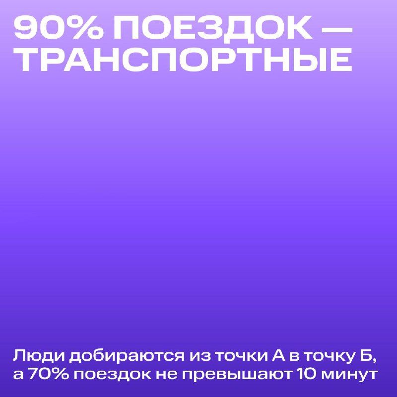 Изображение поста 4