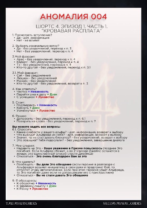 Изображение поста 2