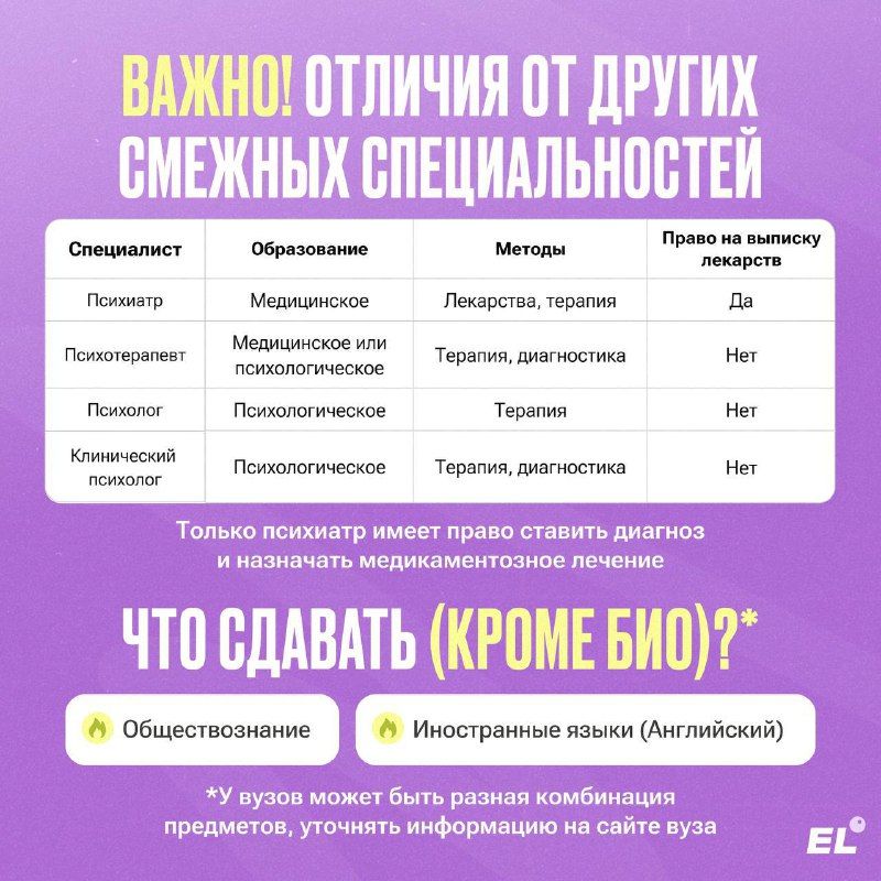 Изображение поста 3