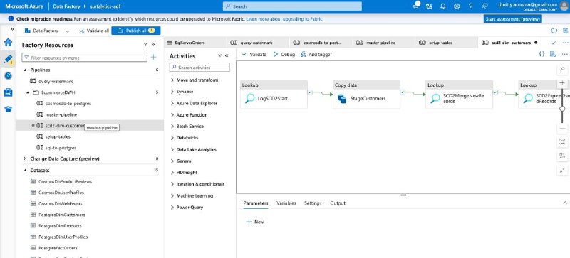 Изображение поста 2