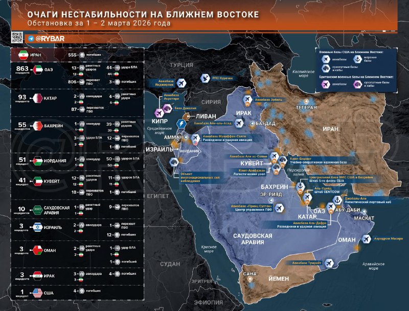Изображение поста 1