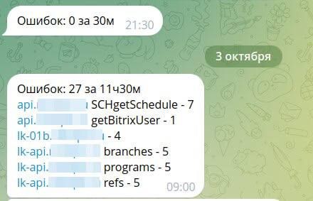 Изображение поста 1