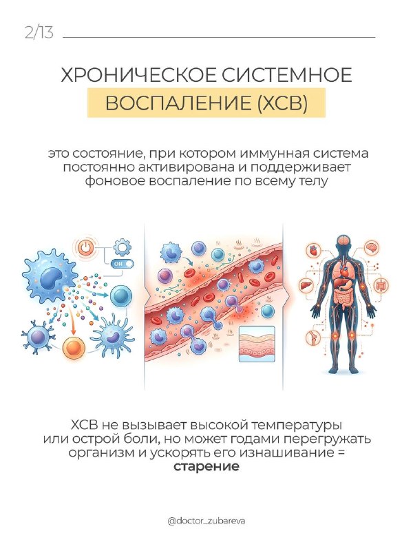 Изображение поста 2