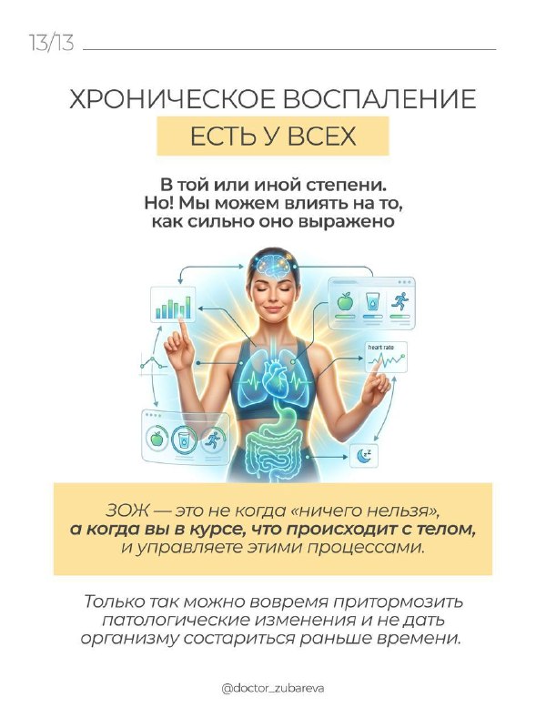 Изображение поста 4