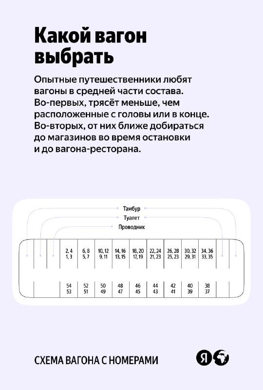 Изображение поста 3