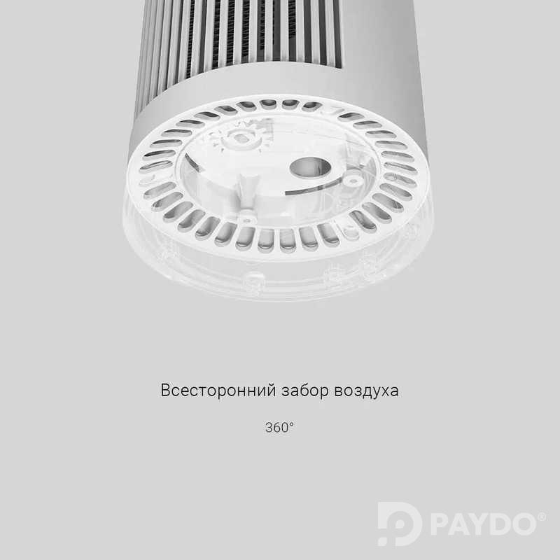 Настольный обогреватель Xiaomi Mijia Desktop Heater