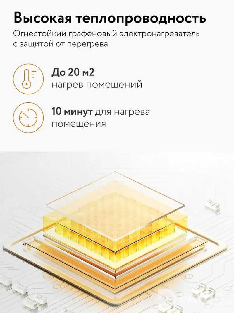 Умный вертикальный обогреватель Xiaomi Mijia Graphene Heater
