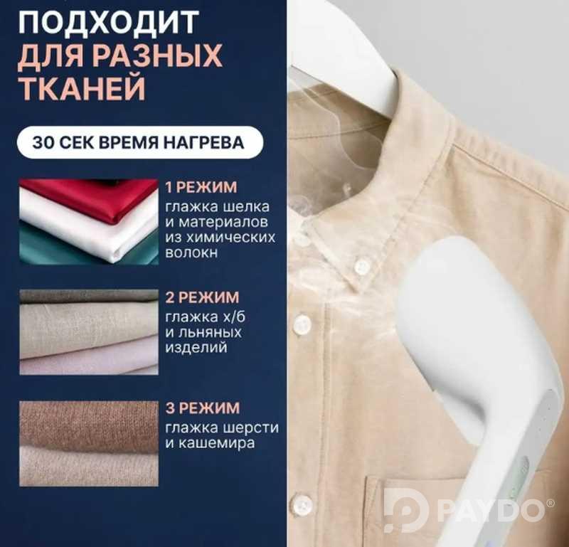 Вертикальный отпариватель Xiaomi