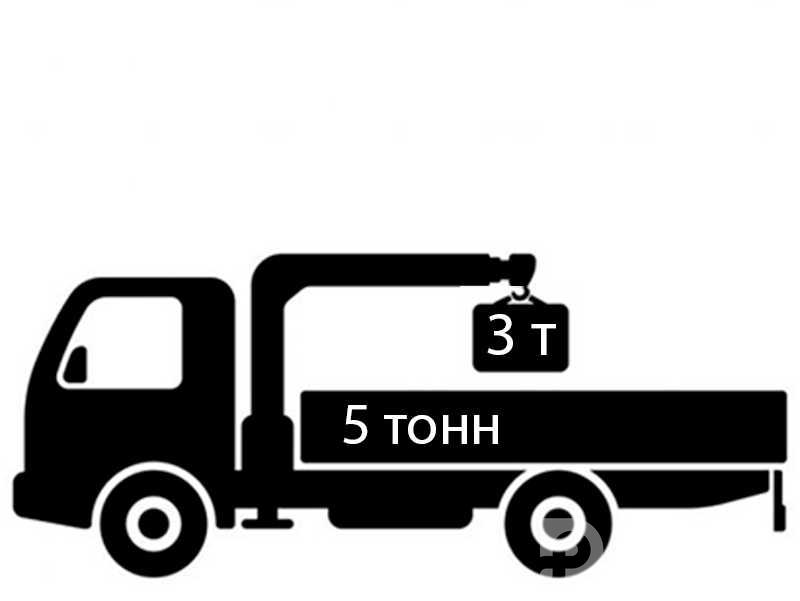 Услуги манипулятора