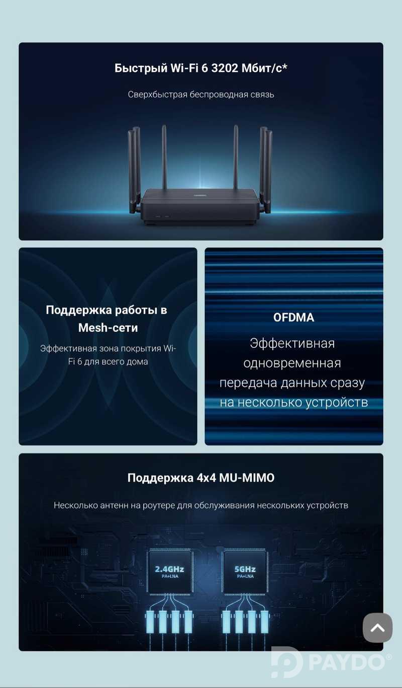 Роутер Xiaomi Router Ax3200