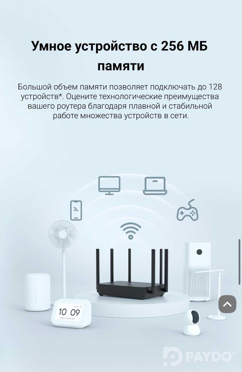 Роутер Xiaomi Router Ax3200
