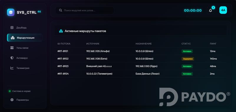 Создание современных сайтов и Landing Page