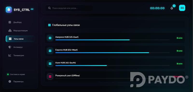 Создание современных сайтов и Landing Page