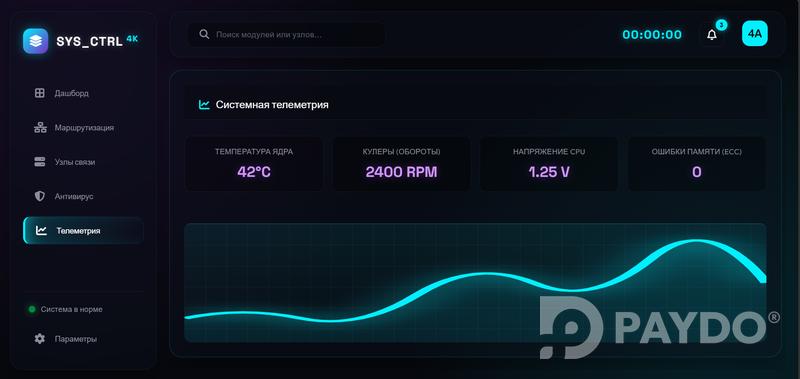 Создание современных сайтов и Landing Page