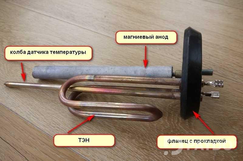 Очистка и ремонт аристона