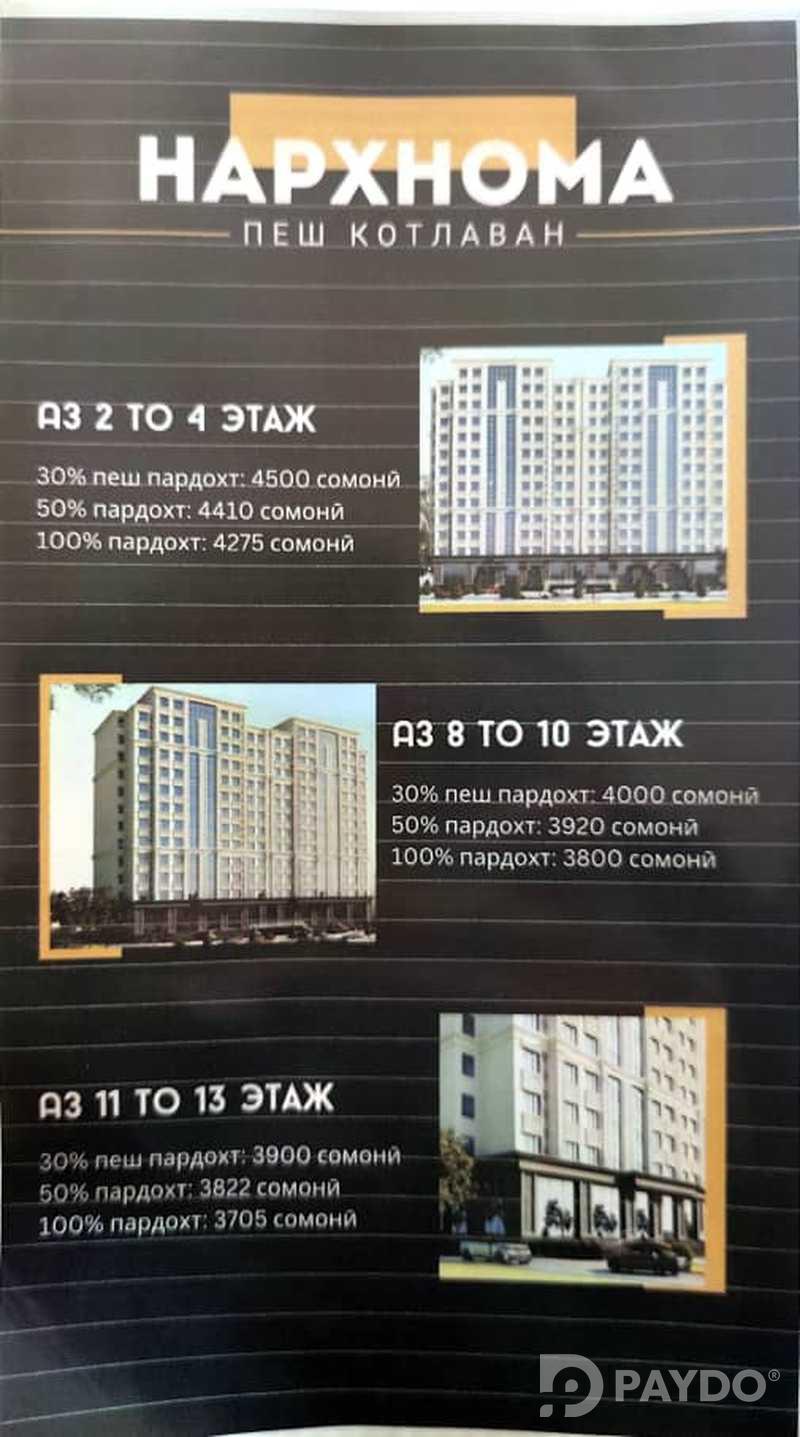 2-комн. • 8 этаж • 73.0 м² • Новостройка