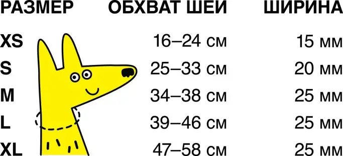 Измерение шеи для ошейника