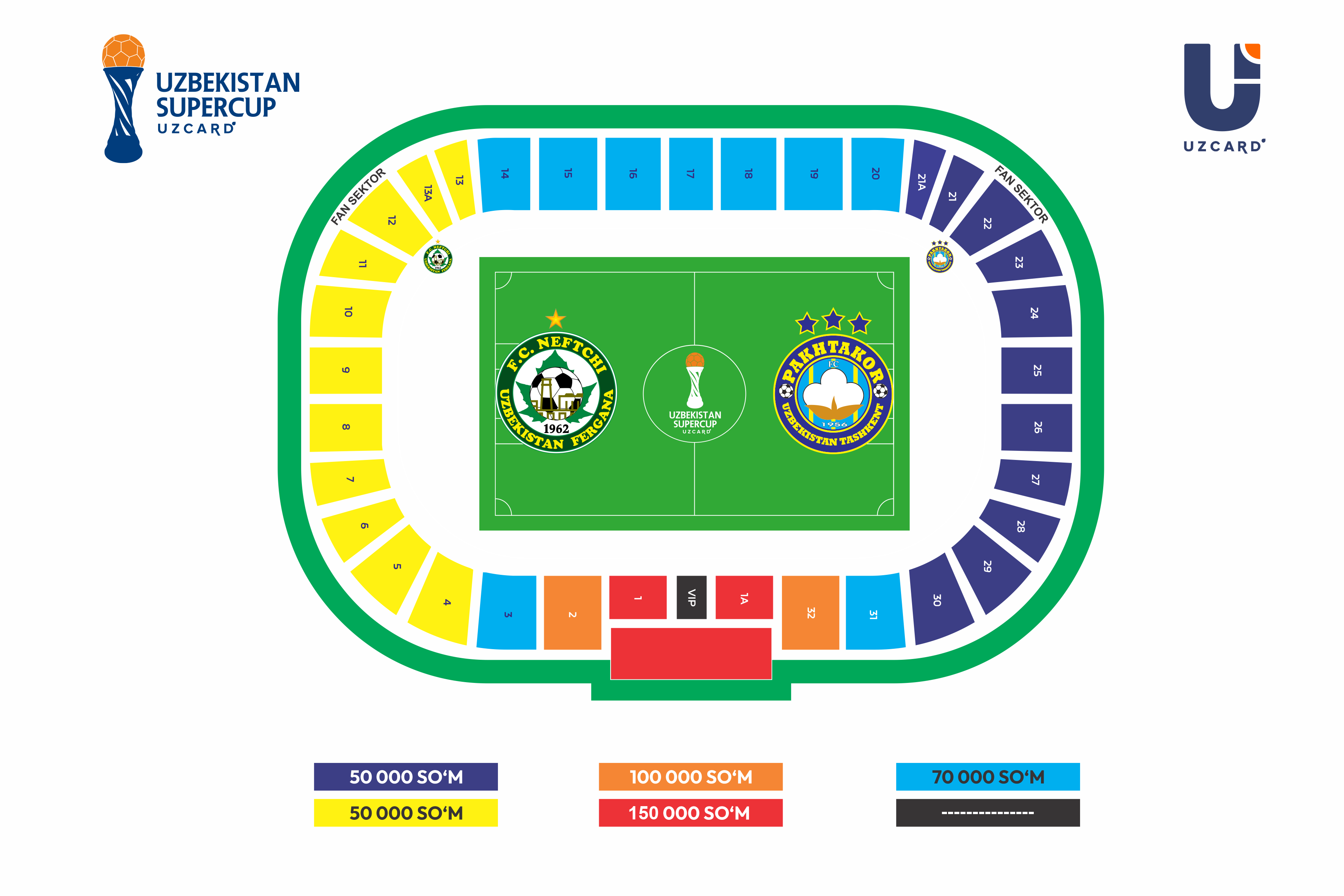 Superkubok-2026. Uzklasiko uchun chiptalar 11-martdan sotuvga chiqariladi
